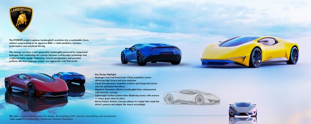 I will create a professional automotive exterior design concept image 2