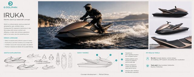 I will design an innovative transportation or mobility concept image 2