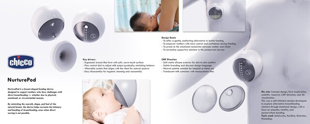 I will create a professional industrial product design concept image 2