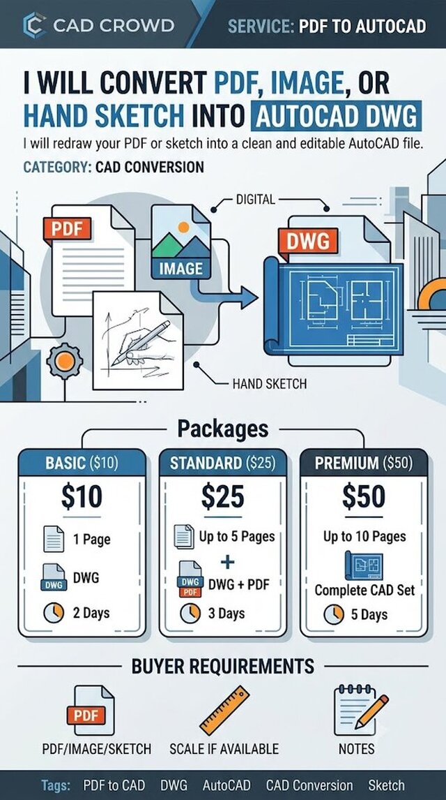 I will convert PDFs or images into AutoCAD DWG files