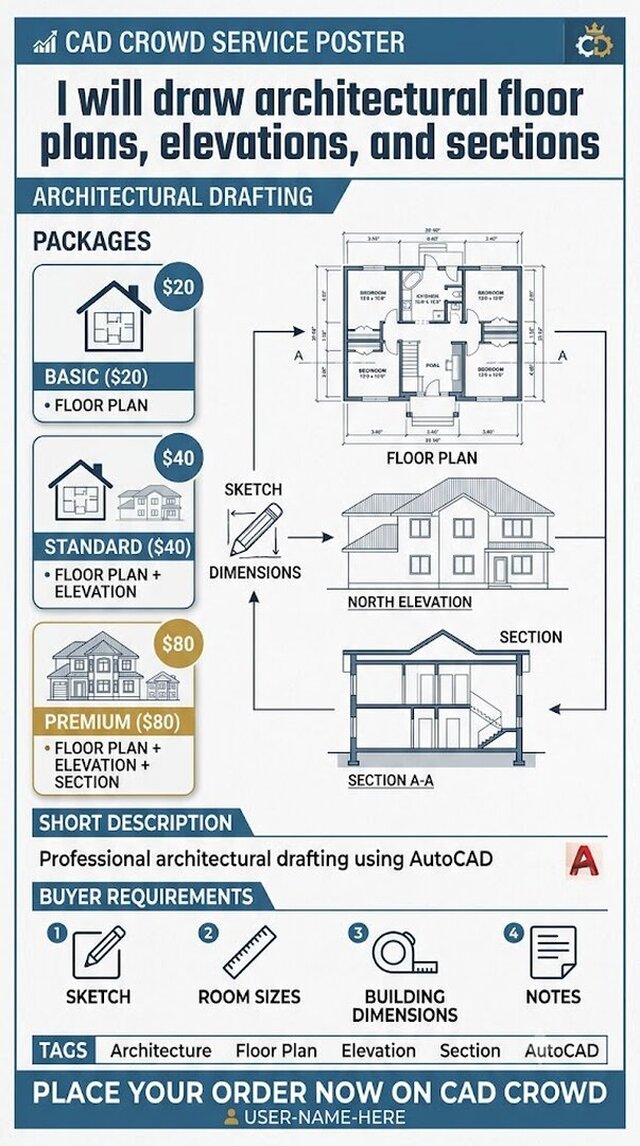 I will create architectural floor plans, elevations, and sections