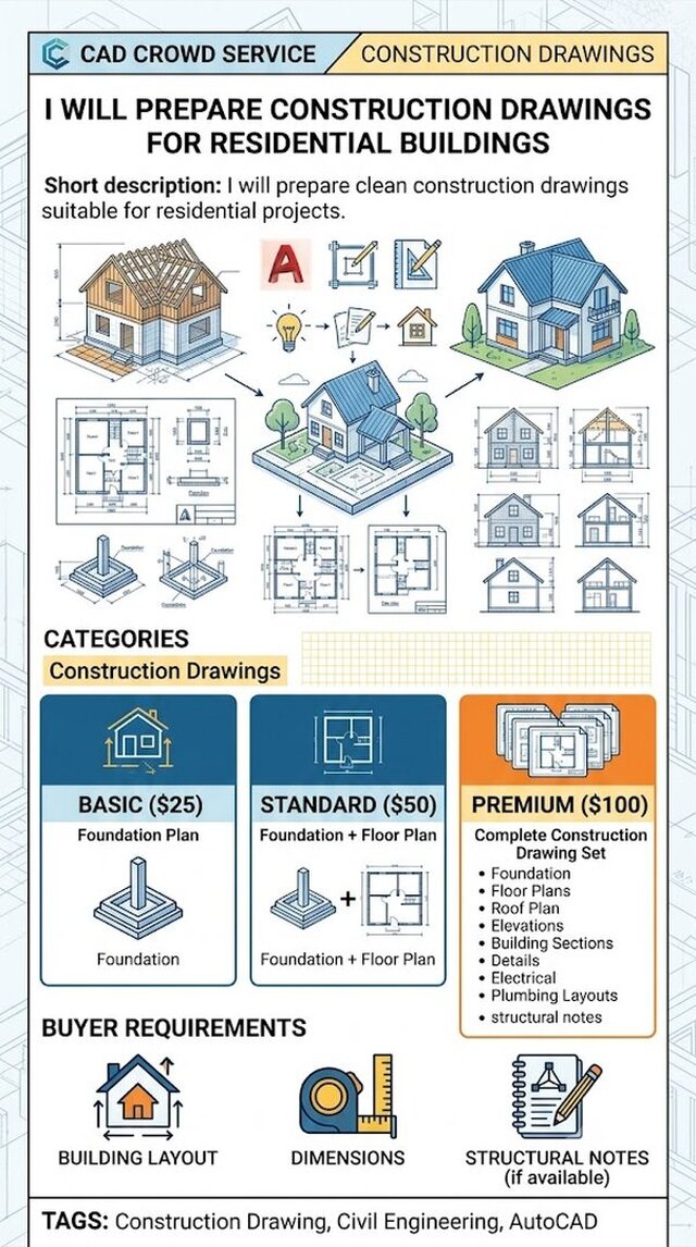 I will prepare construction drawings for residential buildings