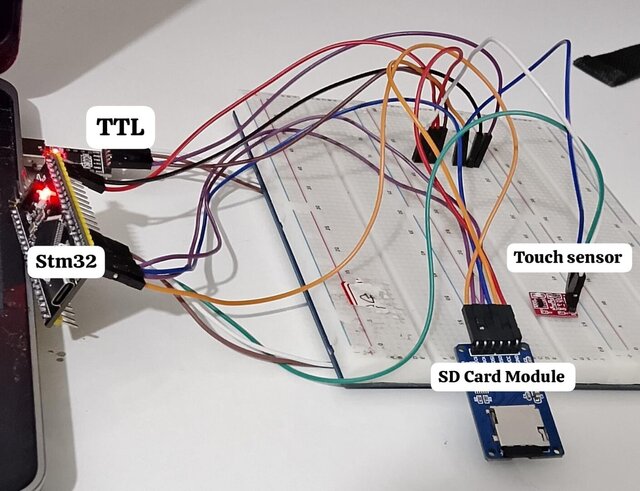 I will develop embedded systems, PCB, and firmware for your electronic product