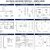 I will create professional electrical CAD drawings using AutoCAD & MicroStation slider nav image 1