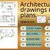 I will draw architectural drawing, floor plan, sections, elevations slider nav image 1