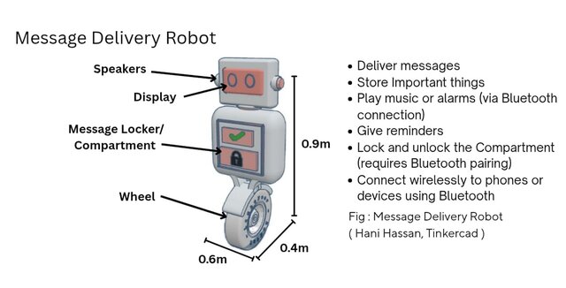 I offer professional 2D and 3D robot design services image 5