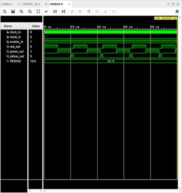I will develop FPGA designs using Verilog, VHDL and Xilinx image 4