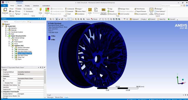 I will provide Ansys FEA analysis reports in PDF format.