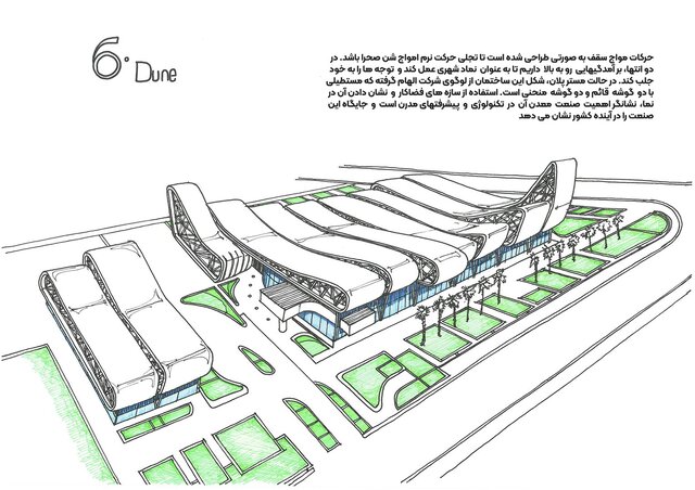 Concept Design & Sketching for Architectural Projects image 11
