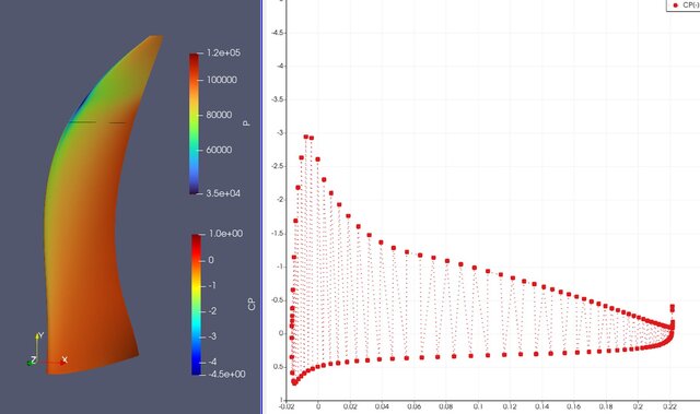 I will perform CFD aerodynamic analysis of your propeller, rotor or axial fan image 3