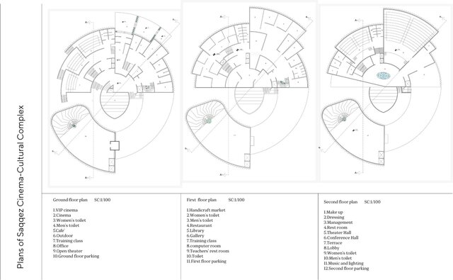 I offer 2D architectural CAD drafting and AutoCAD drawings