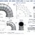 I offer mechanical & aerospace CAD design & 2D technical drawing services slider nav image 1