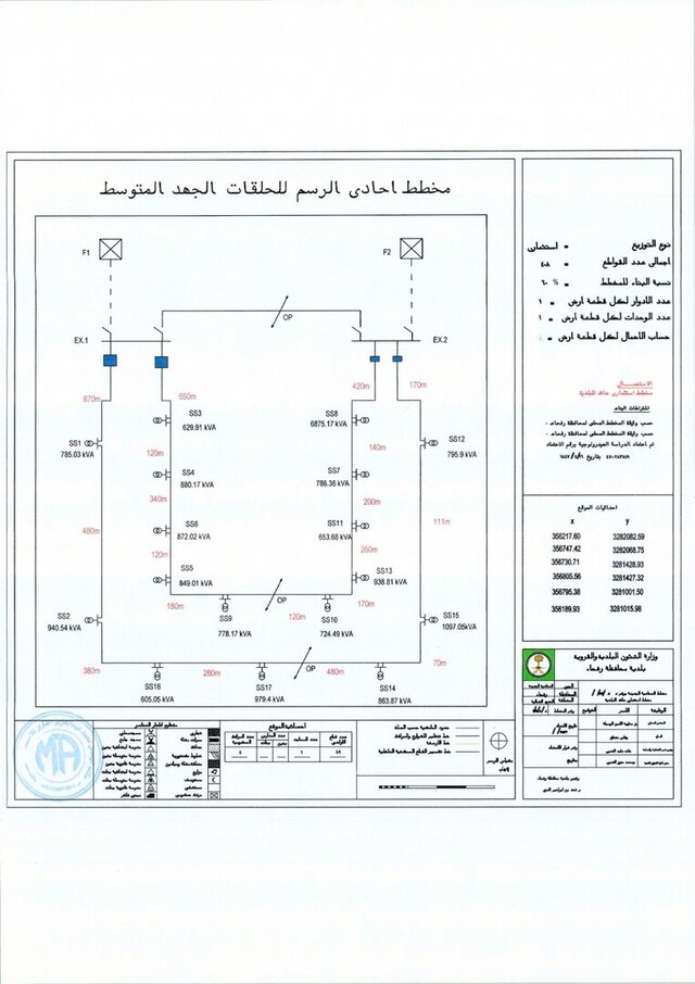 I will prepare LV/MV network designs for residential & commercial plans image 7