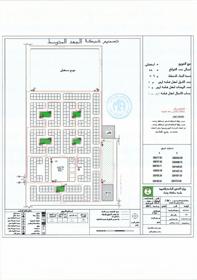I will prepare LV/MV network designs for residential & commercial plans image 6