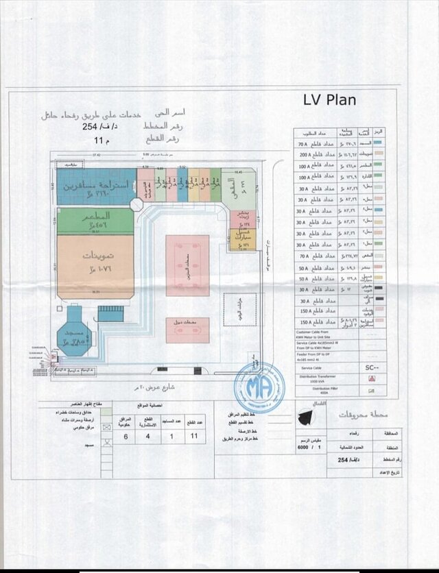 I will prepare LV/MV network designs for residential & commercial plans image 1