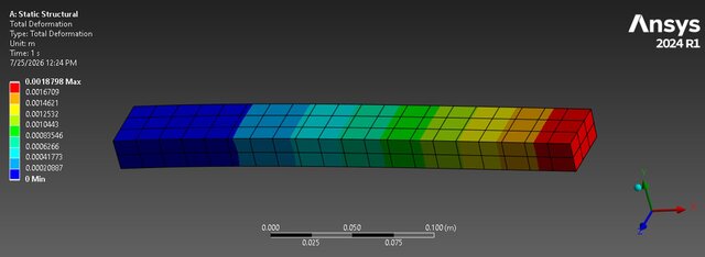 I will perform ANSYS FEA & CFD simulation analysis for your engineering design image 48