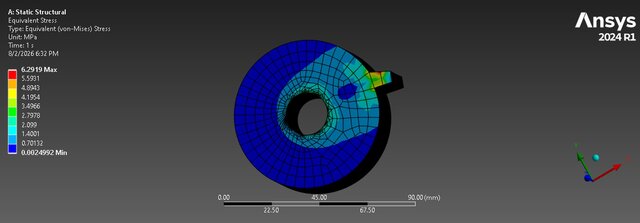 I will perform ANSYS FEA & CFD simulation analysis for your engineering design image 25