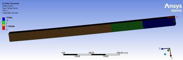 I will perform ANSYS FEA & CFD simulation analysis for your engineering design image 10