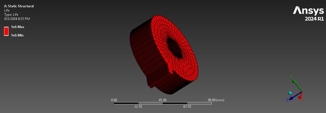 I will perform ANSYS FEA & CFD simulation analysis for your engineering design image 16