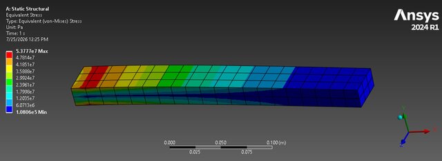 I will perform ANSYS FEA & CFD simulation analysis for your engineering design image 45