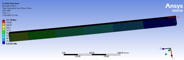 I will perform ANSYS FEA & CFD simulation analysis for your engineering design image 9