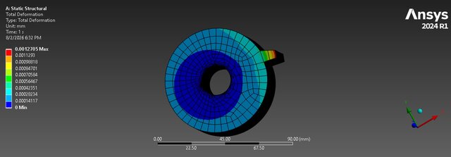 I will perform ANSYS FEA & CFD simulation analysis for your engineering design image 14