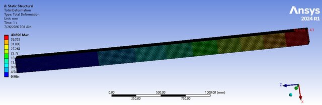 I will perform ANSYS FEA & CFD simulation analysis for your engineering design image 8