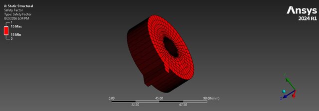 I will perform ANSYS FEA & CFD simulation analysis for your engineering design image 17