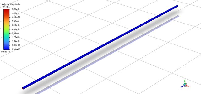 I will perform ANSYS FEA & CFD simulation analysis for your engineering design image 54