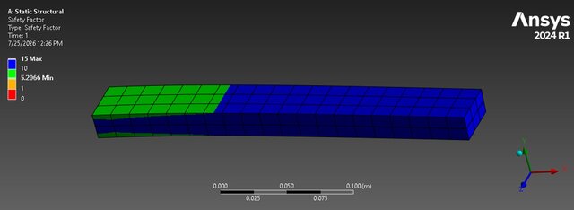 I will perform ANSYS FEA & CFD simulation analysis for your engineering design image 47