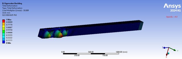 I will perform ANSYS FEA & CFD simulation analysis for your engineering design image 13