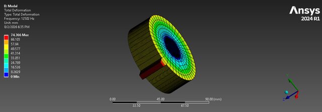 I will perform ANSYS FEA & CFD simulation analysis for your engineering design image 22