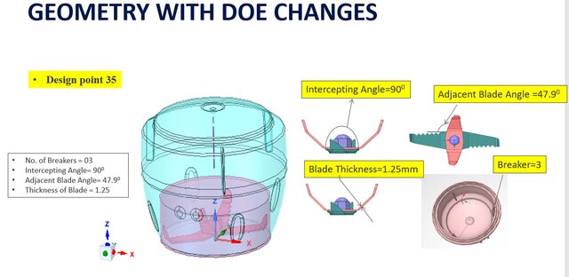 I provide CFD analysis for complex internal flow problems, including tanks, mixers, rotating systems