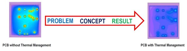 I provide CHT and thermal CFD for electronics, motors, enclosures and cooling systems image 9