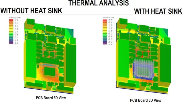 I provide CHT and thermal CFD for electronics, motors, enclosures and cooling systems image 5