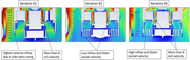 I provide CHT and thermal CFD for electronics, motors, enclosures and cooling systems image 4