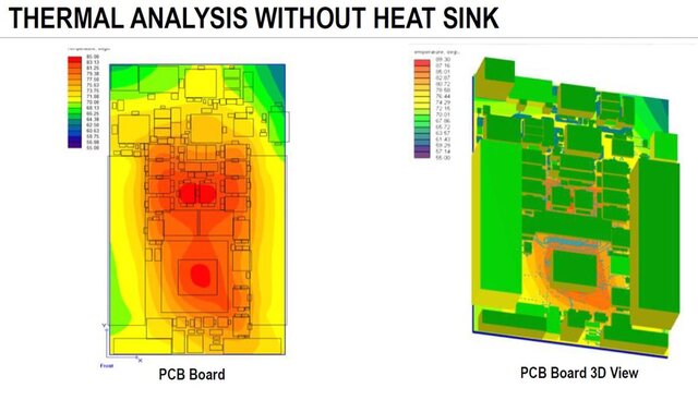 I provide CHT and thermal CFD for electronics, motors, enclosures and cooling systems image 7