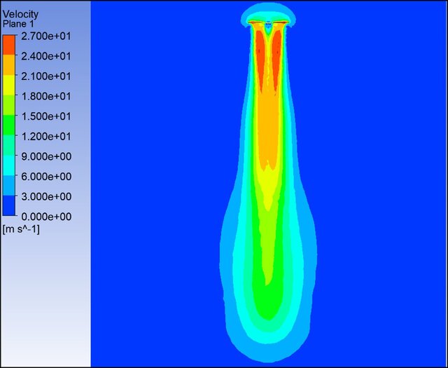 I will design and develop UAV propellers using BEMT and CFD analysis