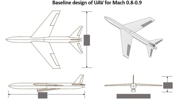 I offer comprehensive aircraft & UAV preliminary design image 3