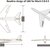 I offer comprehensive aircraft & UAV preliminary design slider nav image 3