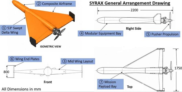 I offer comprehensive aircraft & UAV preliminary design