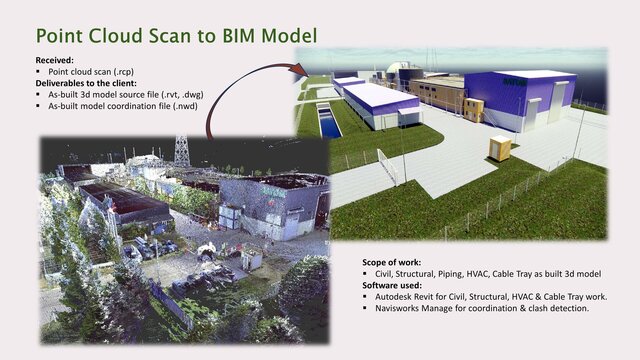 I will convert point cloud scan to Revit BIM model image 3
