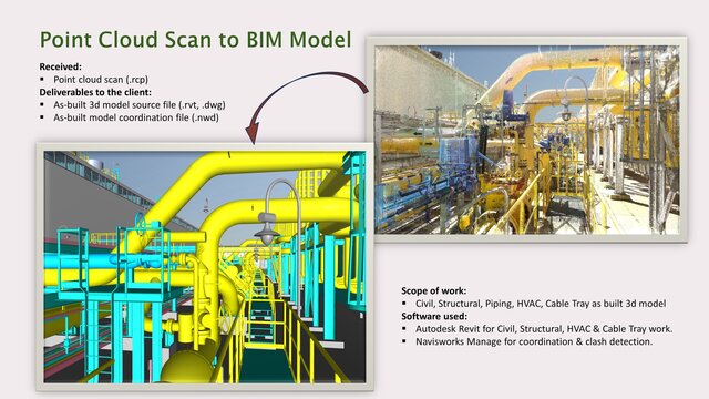 I will convert point cloud scan to Revit BIM model image 2
