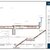 I offer complete architectural designs and structural design slider nav image 27