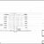 I will create 2D floor plans, 3D renders, and detailed working drawings slider nav image 10