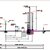 I will create ISS & ICT conceptual and detail design for industries and power plants slider nav image 1