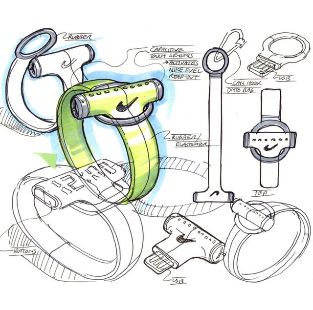 Innovative Product Design to 3D Prototype. image 28