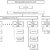 I will develop algorithms and program PLCs and HMIs for your automated process control system slider nav image 34