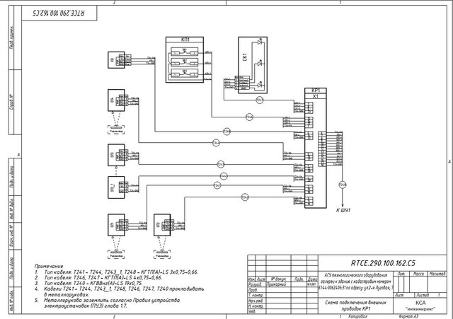 I will develop algorithms and program PLCs and HMIs for your automated process control system image 26