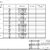 I will develop algorithms and program PLCs and HMIs for your automated process control system slider nav image 31